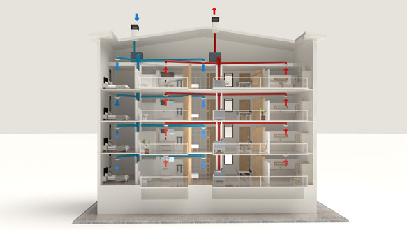 ventilación forzada en edificios por conductos